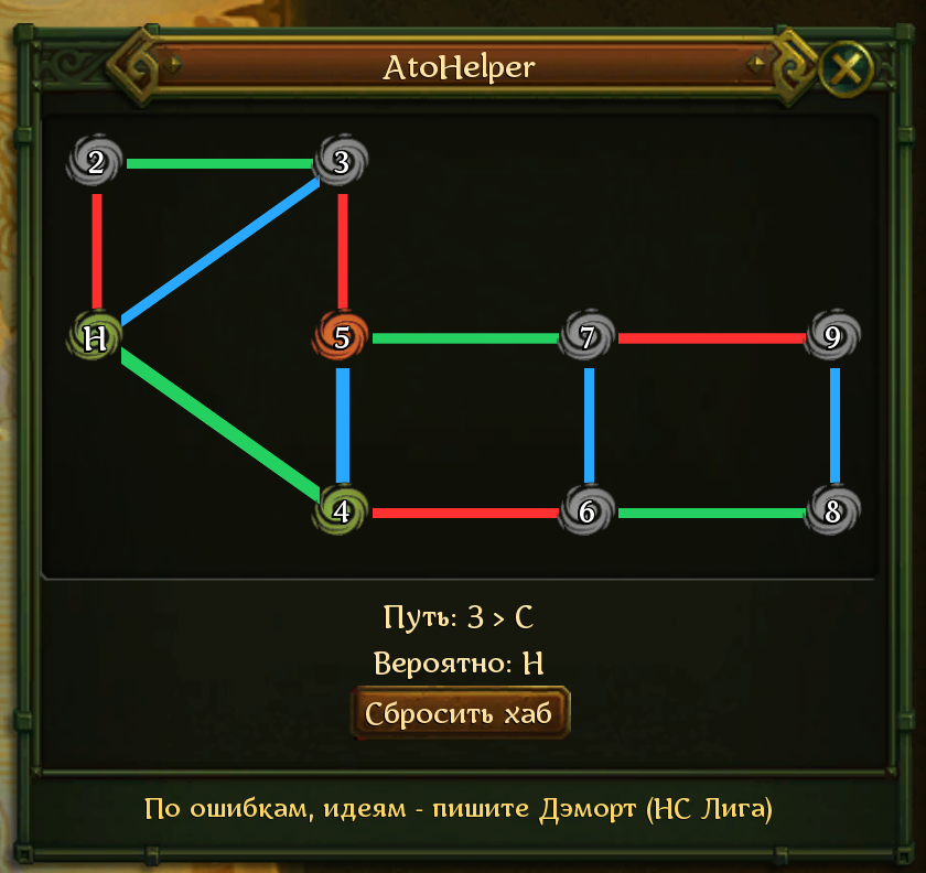 AtoHelper